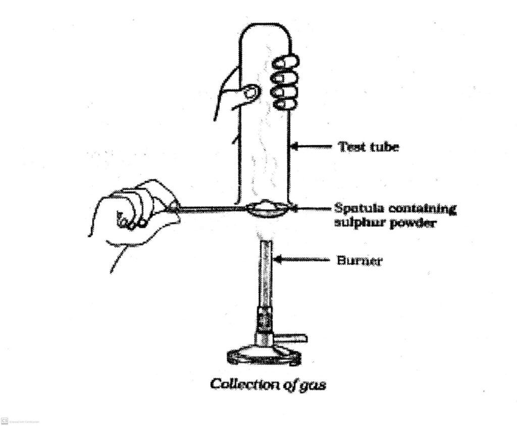 Class 10 Science Chapter 3 Metals and Non-Metals - Dev Library